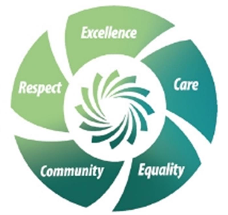 core_values.jpg